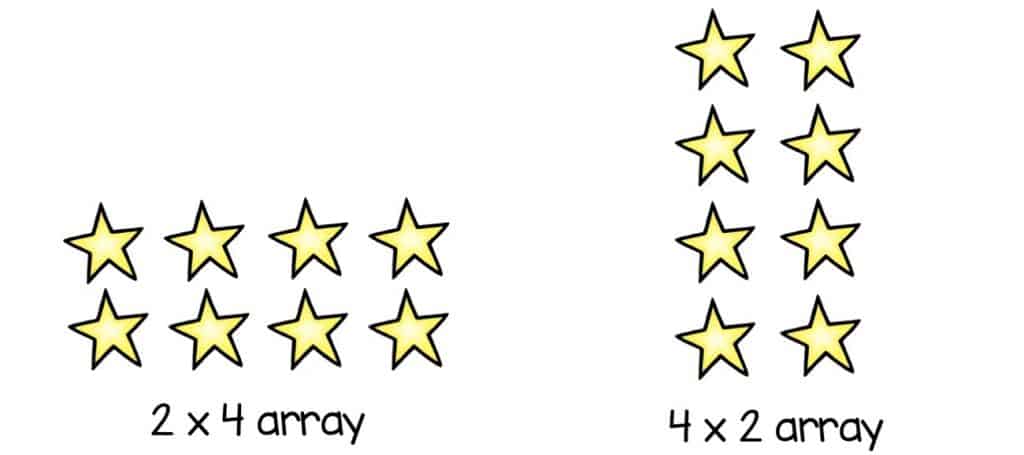 2 x 4 and 4 x 2 arrays, both made of 8 stars total