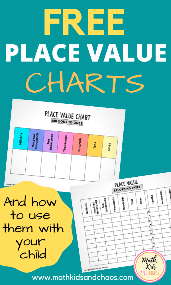Free printable place value chart (plus activities to try!) - Math, Kids