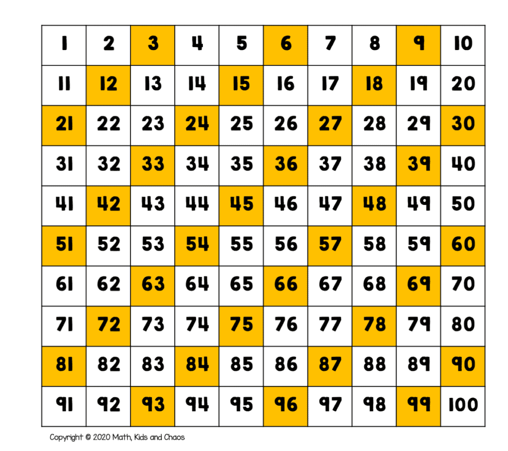 Skip counting by 3 shown on a 100 square