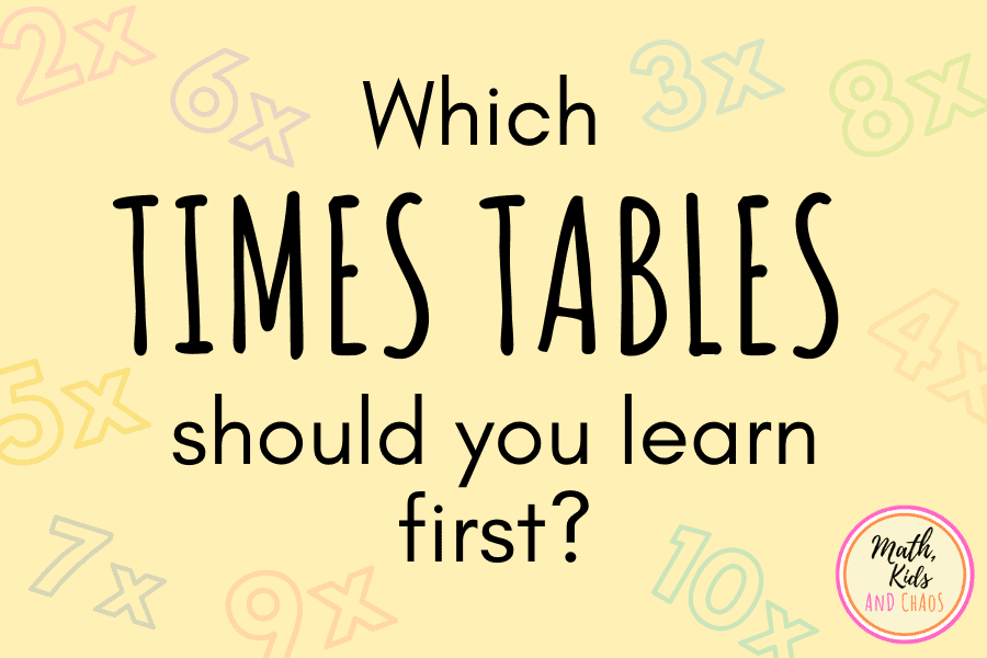 3 Times Table - Learn Table of 3