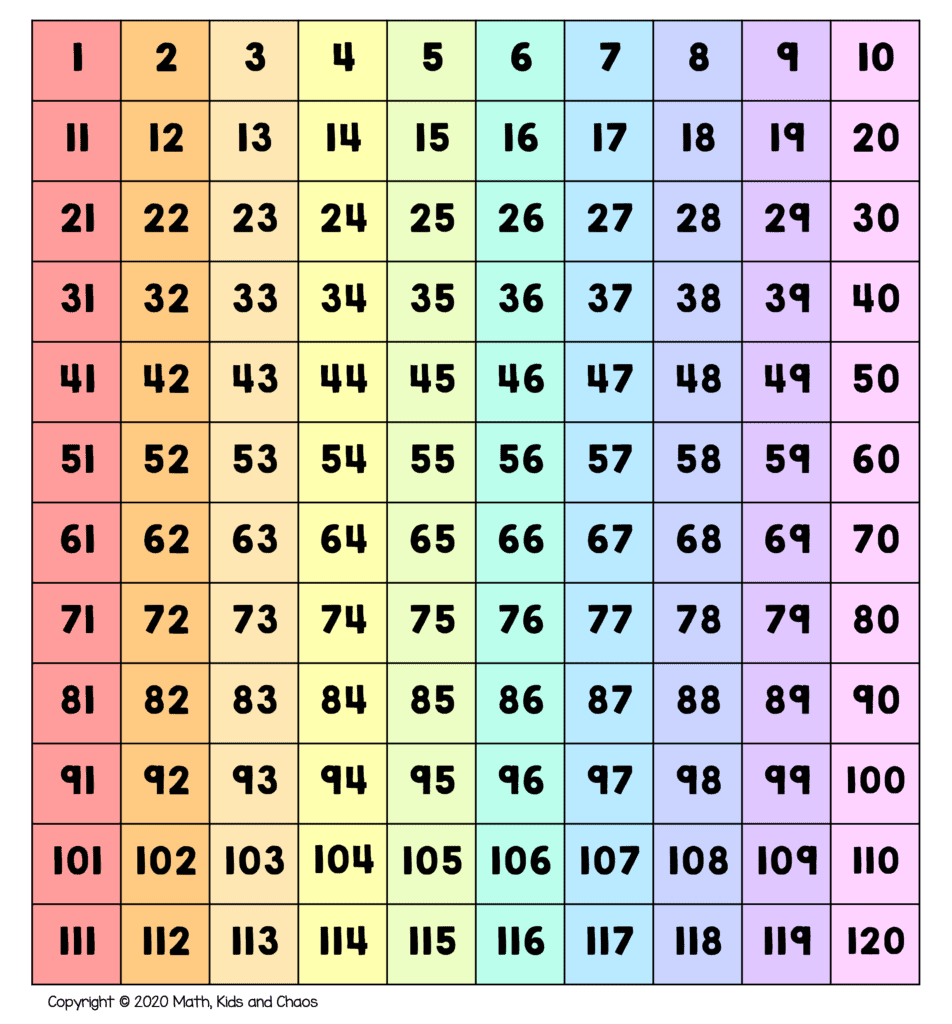 Free Printable 120 Number Chart