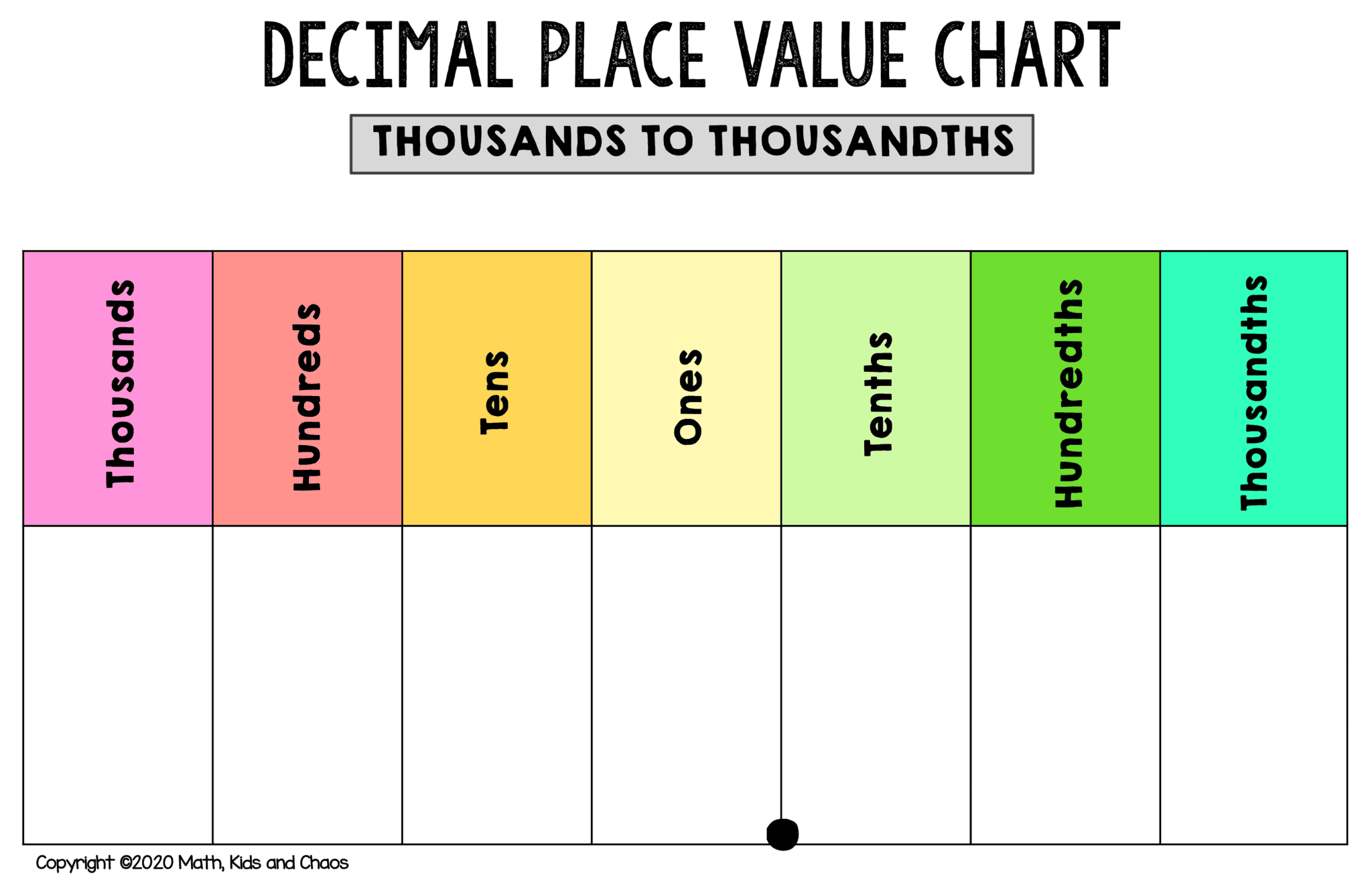 place-value-template-printable