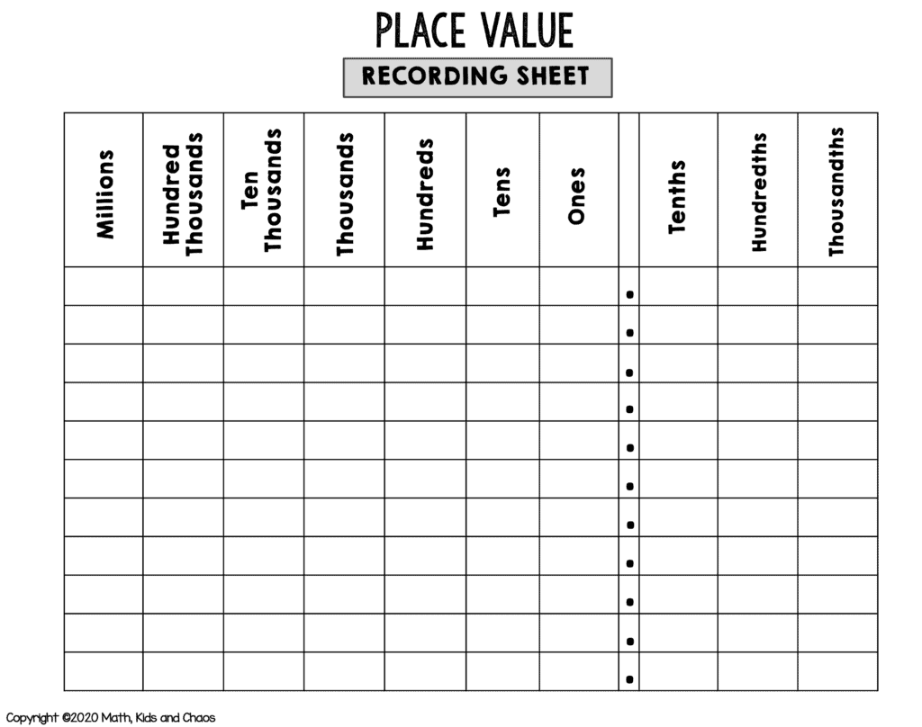 PRINTABLE PLACE VALUE CHART WITH DECIMALS