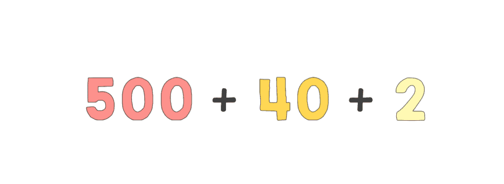 500 + 40 + 2 (542 in expanded form)