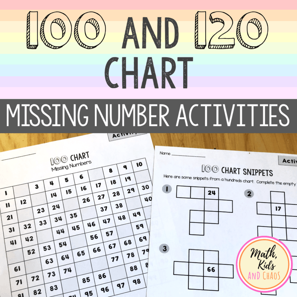 100 and 120 Chart Missing Number Activities product cover.