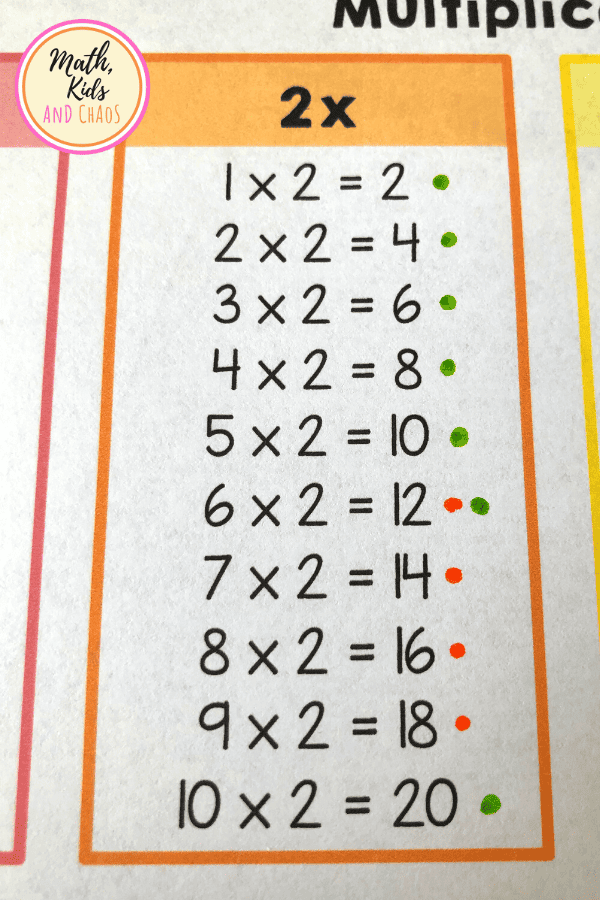 multiplication table 1 10 for kids