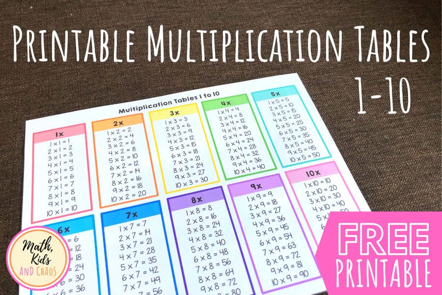 behandle Beregning Uforglemmelig Printable Multiplication Tables (1 - 10) - Math, Kids and Chaos