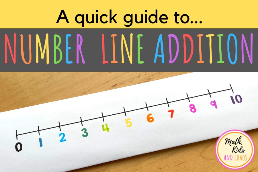 a number line on table top with text "A quick quide to number line addition"