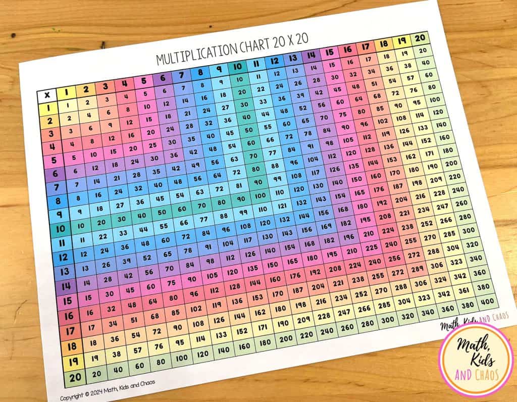Multiplication Chart 20 x 20 Math Kids and Chaos